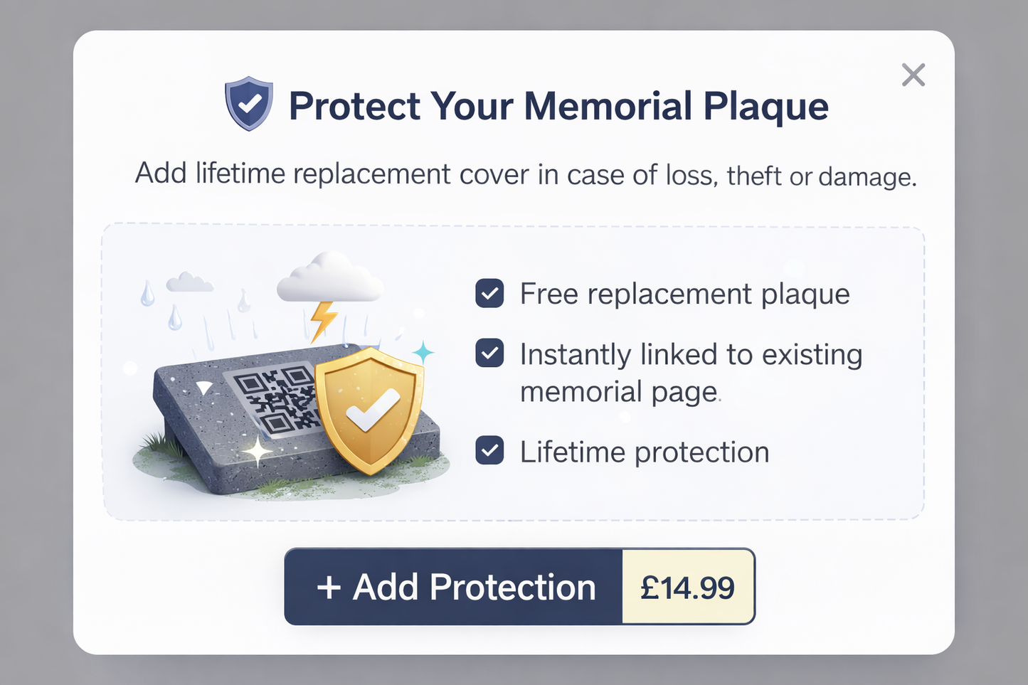 Memorial Plaque Protection Insurance